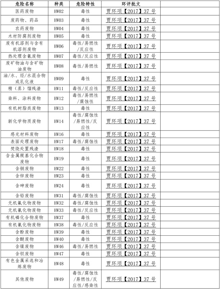 鴻譽環境公開欄信息.jpg